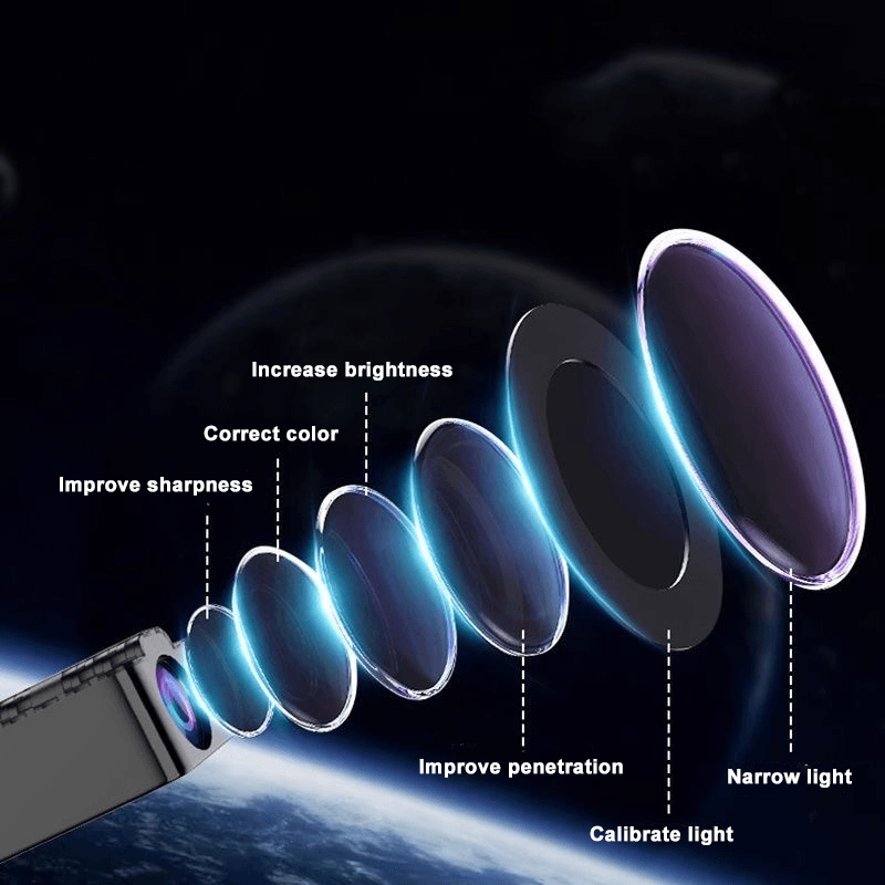 Universal HD Car Door Projector Light ( 2PCS) - LumeAuto