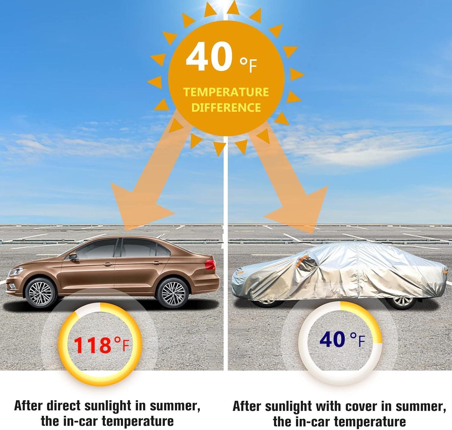 Best All-weather Car Cover, 6-layer Car Cover, Waterproof Outdoor Car Cover with 100% UV Protection, Suitable for Hatchbacks, Sedans, SUVs - LumeAuto