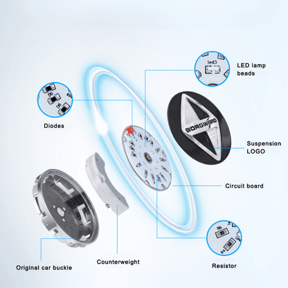 Borgward Compatible LED Magnetic Levitation Hub Caps - LumeAuto
